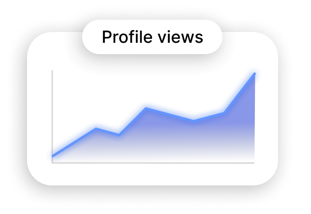 Profile views graph